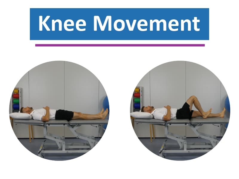 Front Rise Knee Pain at the Front of the Knee | Norfolk & Waveney Community ...