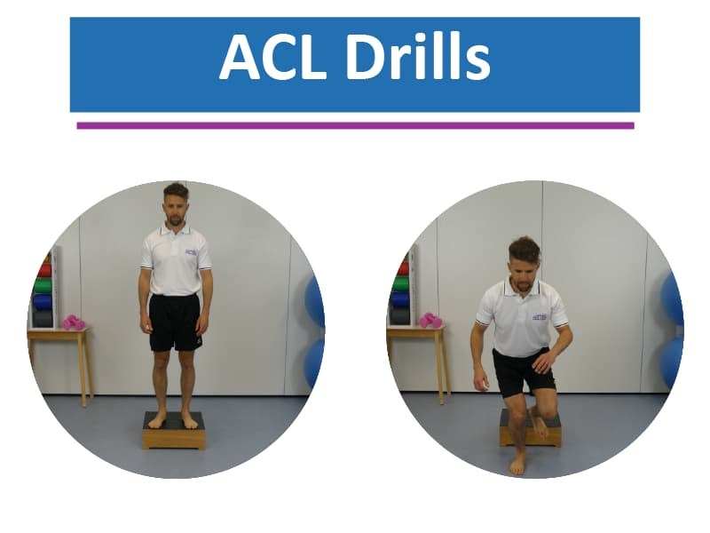 ACL Surgery - 3-6 months | Norfolk & Waveney Community Musculoskeletal ...