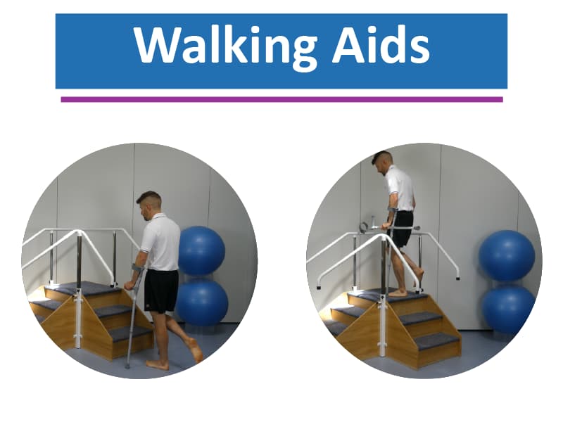 Walking Aids Norfolk & Waveney Community Musculoskeletal Services