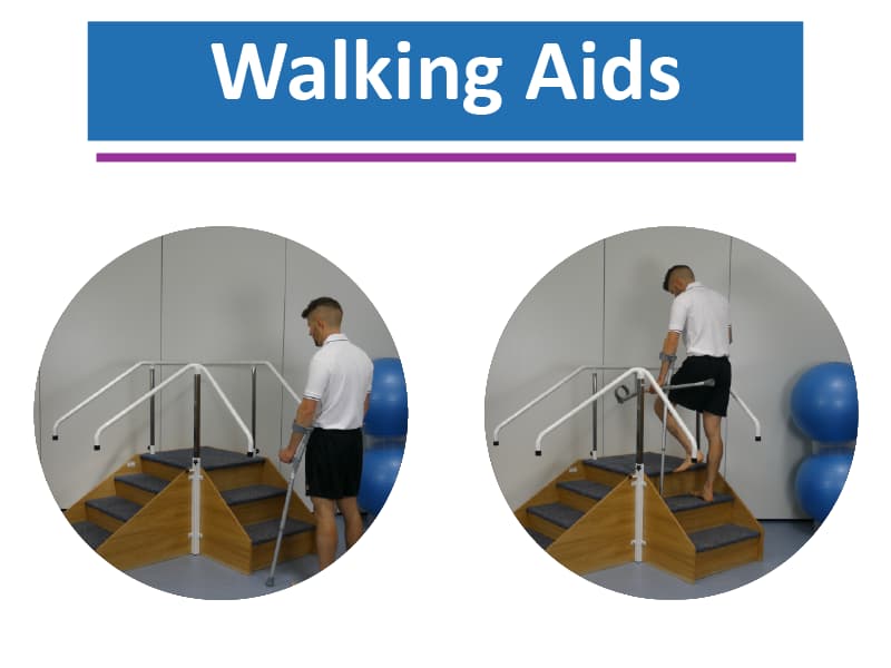 Walking Aids Norfolk & Waveney Community Musculoskeletal Services